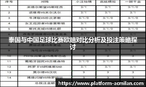 米兰体育